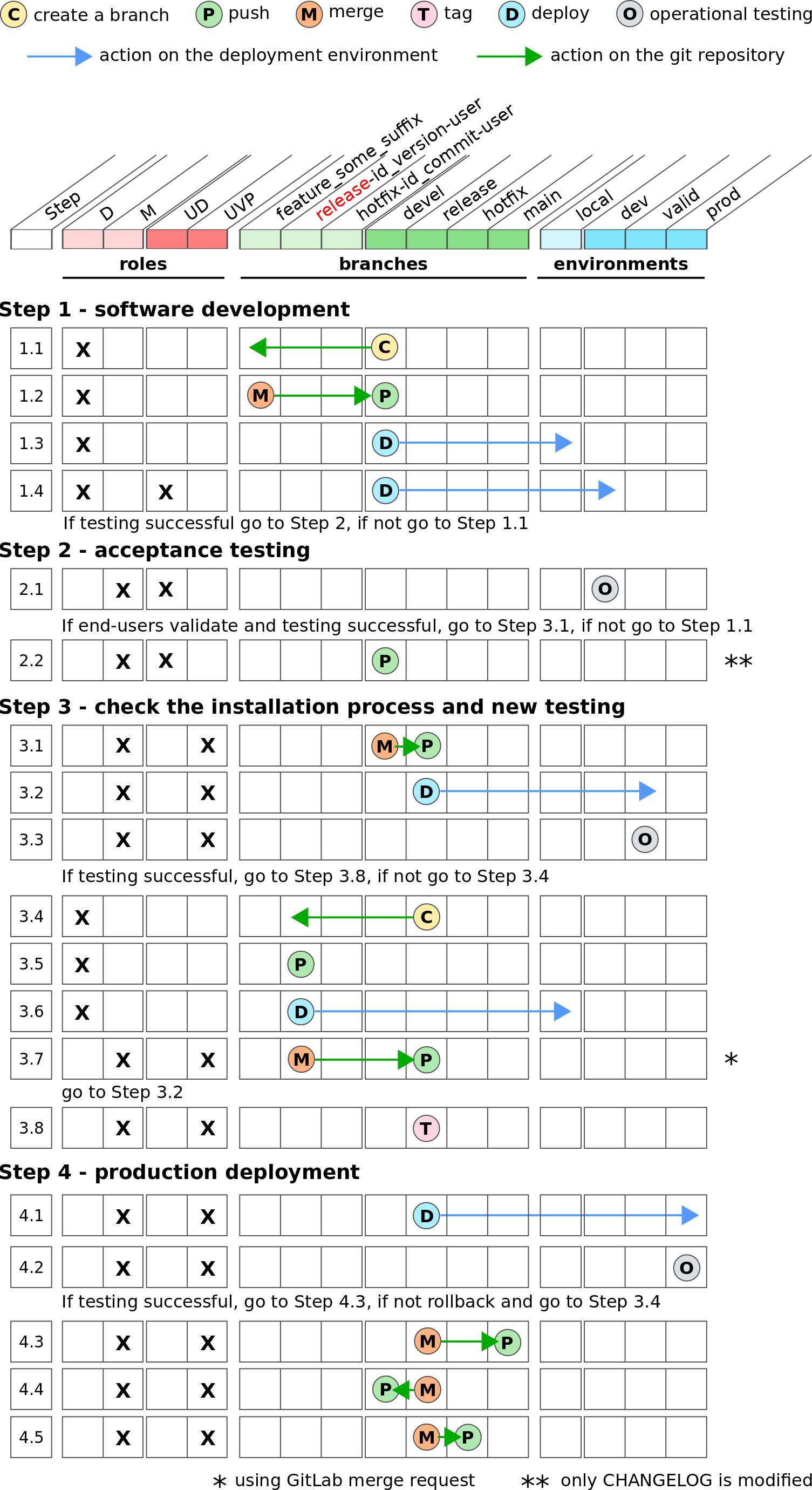 _images/nominal-mode.png